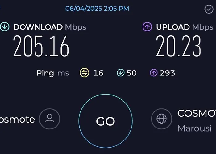 Florida & - Adults Only Aparthotel Rhodes City