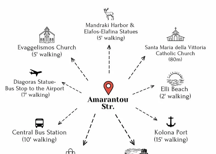 Florida & - Adults Only Aparthotel